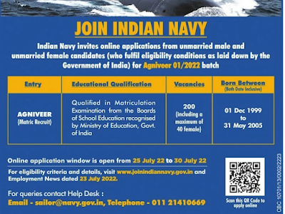 Indian Navy Agniveer Bharti 2022
