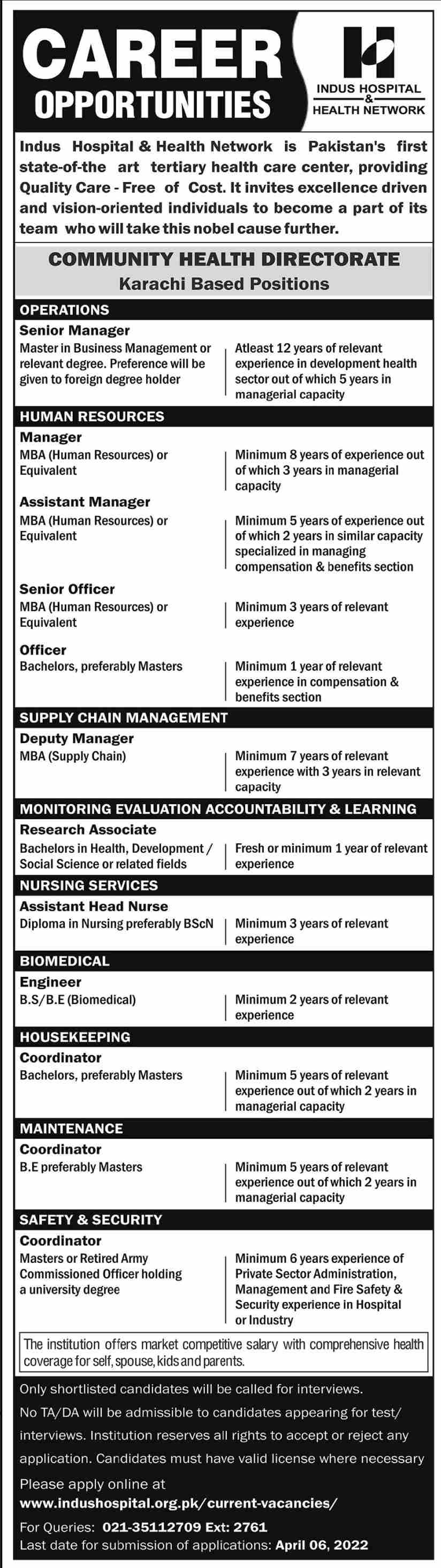 Latest The Indus Hospital Medical Posts Karachi 2022