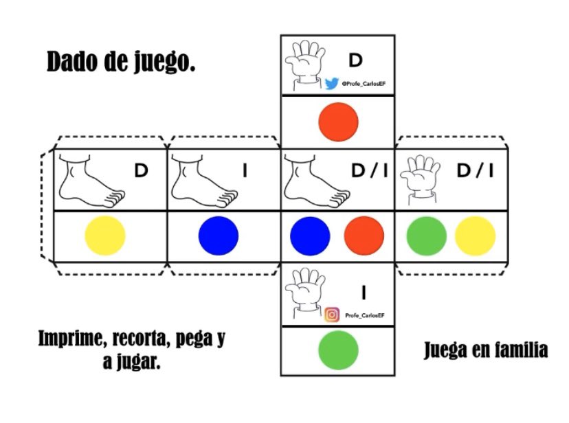 Elaborar Un Compendio Del Juego De La Gallinita Ciega ...