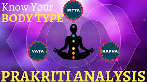 Prakriti analysis
