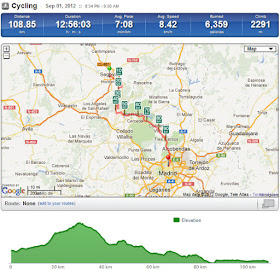 Ruta nocturna de Segovia a Madrid bajo la luz de la luna. Septiembre 2012  - pincha en el mapa para verlo en RunKeeper