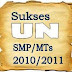 Soal UN Tingkat SMP/MTs Tiba di Tarakan