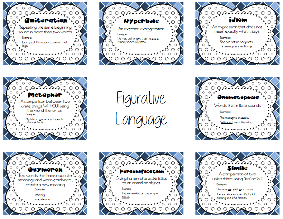 The Book Bug: Figurative Language Acitivity