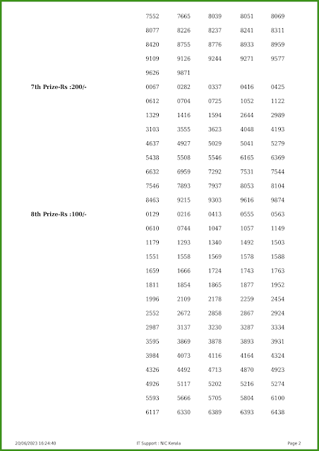 ss-370-live-sthree-sakthi-lottery-result-today-kerala-lotteries-results-20-06-2023-keralalotteries.net_page-0002