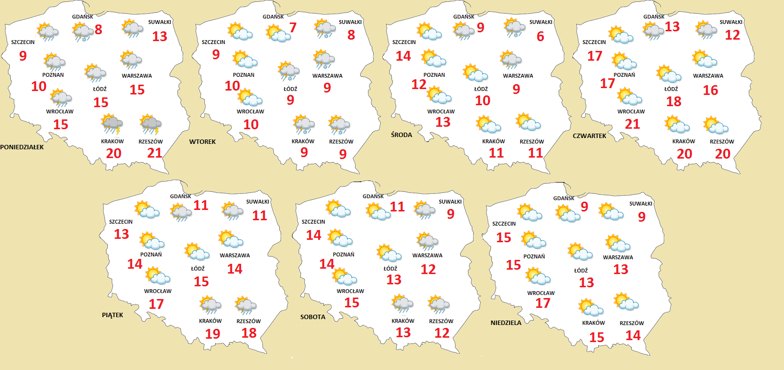 Meteorologia Astronomia Geologia I Nie Tylko W Pigulce Prognoza Pogody Na Tydzien 13 19 04 2020