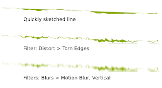 torn lines examples