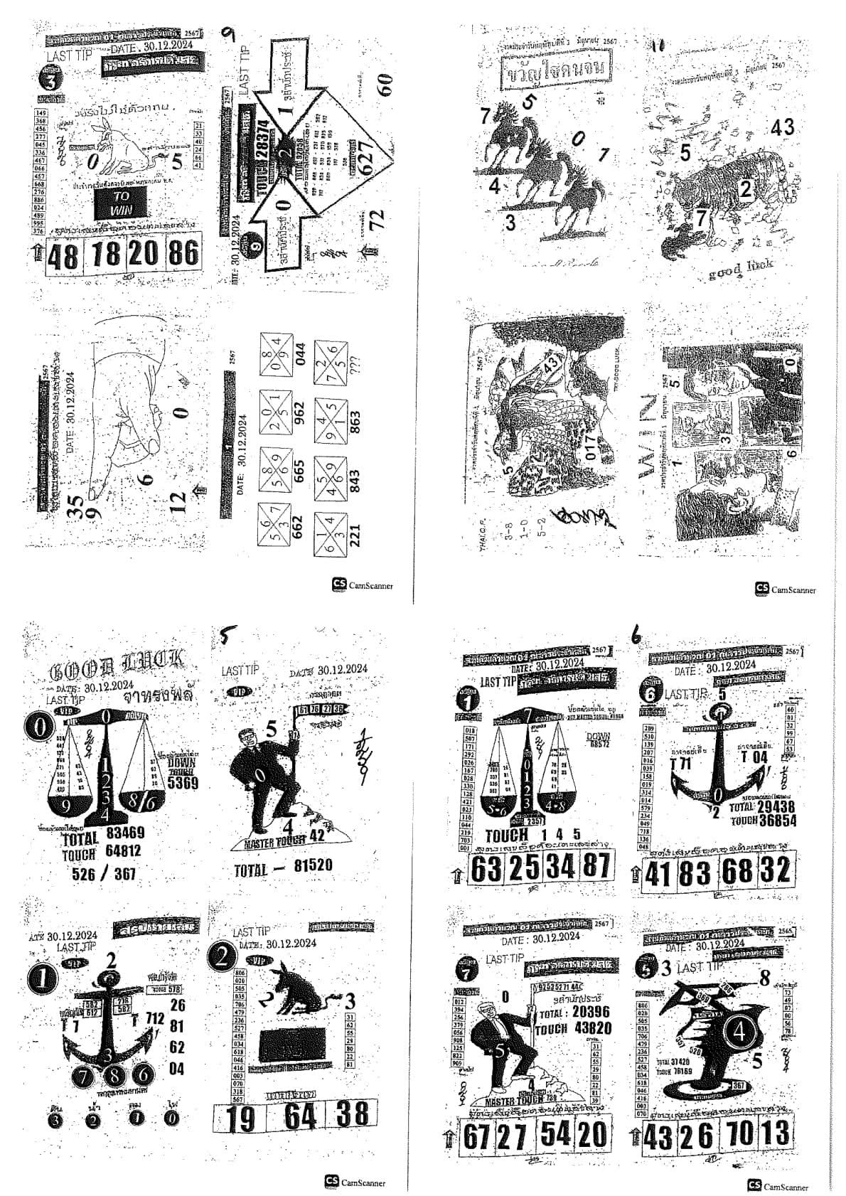 :SECOND PAPER OPEN THAILAND LOTTERY 2/01/2025 । Thai lottery second paper new open