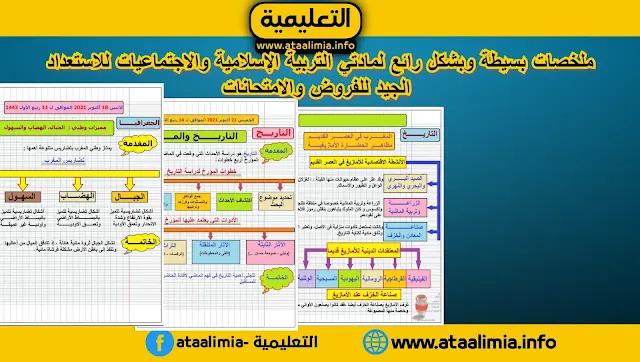 ملخصات بسيطة وبشكل رائع لمادتي التربية الإسلامية والاجتماعيات للاستعداد الجيد للفروض والامتحانات