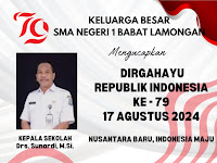 Ucapan HUT RI KE-79 Tahun 2024