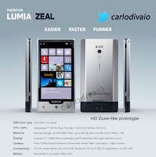 Nokia Zeal