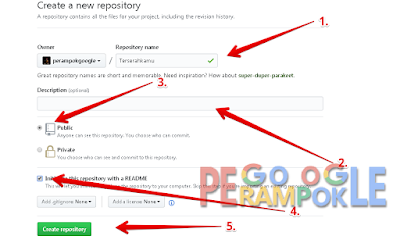 Cara mudah membuat repository di github