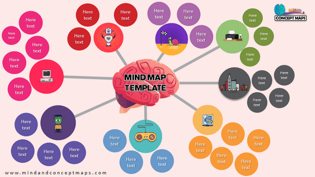 Creative thoughts mind map template