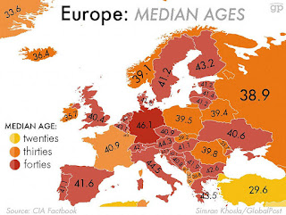 Média de idade na Europa. Muitos países em estado crítico.