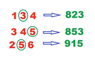 Thailand Lotto Sure Digit