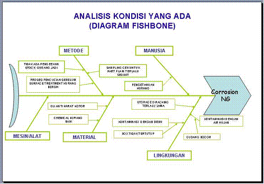 selamat datang!: Perkembangan Panasonic Dalam Menghadapi ...