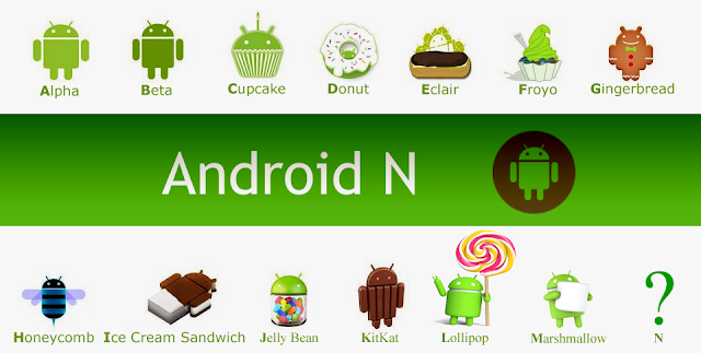 Kamu Punya Ide untuk Android N Versi Terbaru ?