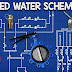 on video Chilled Water Schematics - How to read hvac engineering drawing diagram