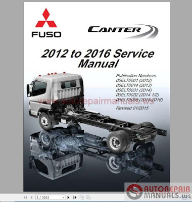 Mitsubishi Truck All Models Full Manuals DVD Full Download