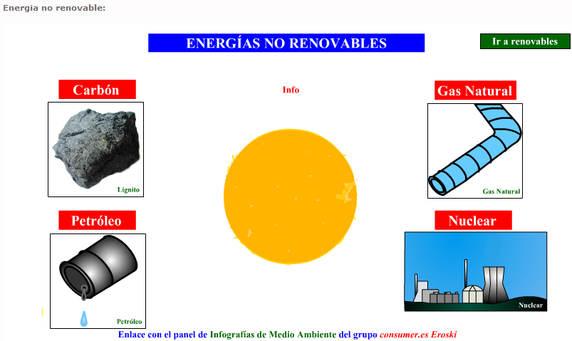 https://1b6de932-a-7cf00707-s-sites.googlegroups.com/a/iesifach.es/geografia-geles/temas/-NO%20RENOVABLES.swf?attachauth=ANoY7cr4L9AB80QMlfh9JGCOR1DImJJRabzvOQwn9oVXbCqwT8oqAjUTsQZP59DZTjTQ3WbWX1N5w22VX9YXSxILvd1Fm5aM2K72S0v63C4az8VQ9bcnlC2-T4eFFaHMAwuHdf4CcZ2iBnvEcJiz-xF6hIoCvbaRiy-XV6uPwiPu_bVX5Cl-RC4X0YlXw5SWjfbJq2o5C4_fBmAdzYVH2u9FPpx3xPq3IxpgNQJ-ZJbKuRKy98-eTTU%3D&attredirects=1