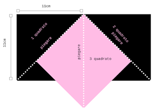 template Pyramid Card