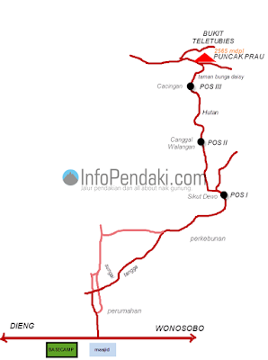 Peta Jalur Pendakian Gunung Prau Via Patak Banteng