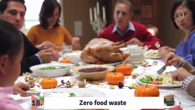 Practice almost zero food waste I can't help but tell my kids how much hunger and food insecurity is in some part of the world there are family that are burdened about where their next meal is going to come from it behooves us to think about this before throwing that perfectly good food away reciting the world food insecurity at least makes the children think twice before throwing away food if you cook too much have some measures in place that will help you preserve the food until the next day.