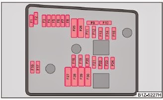 Schematic representation of fuse carrier in engine compartment