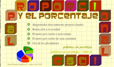 http://www.eltanquematematico.es/proporcionalidad/proporc_p.html