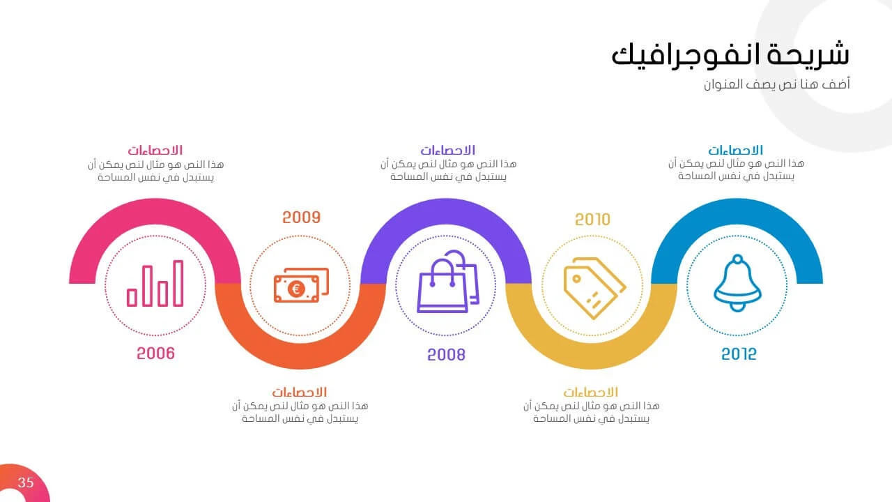 عروض بوربوينت تعليمية