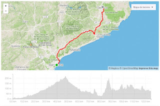 Cycling Barcelona Girona