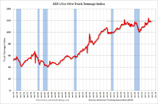 ATA Trucking