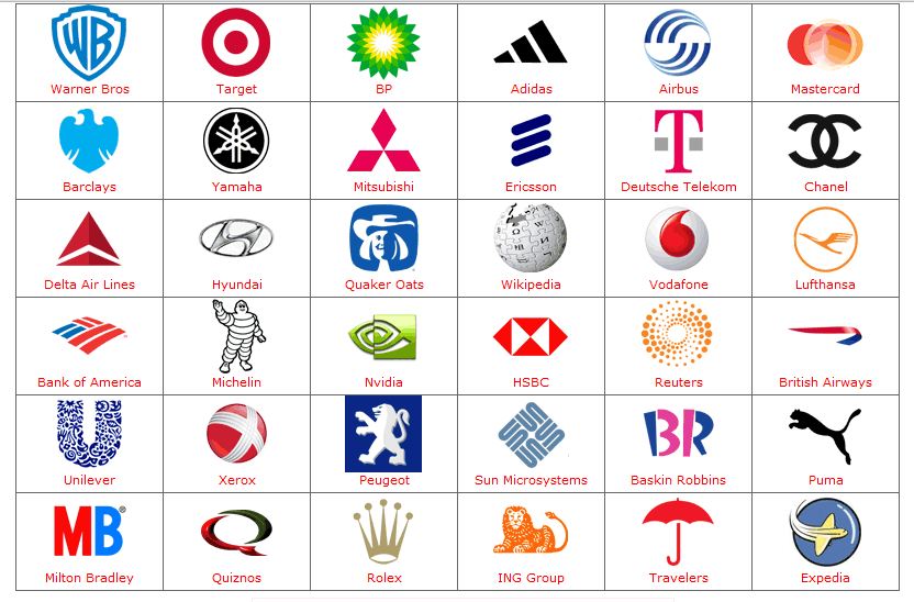 usa logo quiz answers