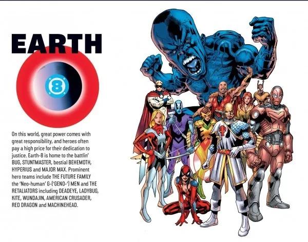 karakter dc terkuat earth 8