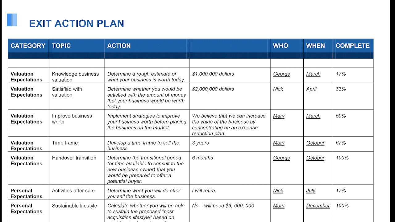 Marketing Plan Software Reviews