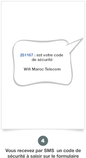 Wifi Public Hotspot Maroc telecom