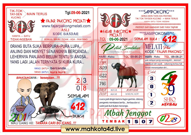 Prediksi Fajar Pakong Melati
