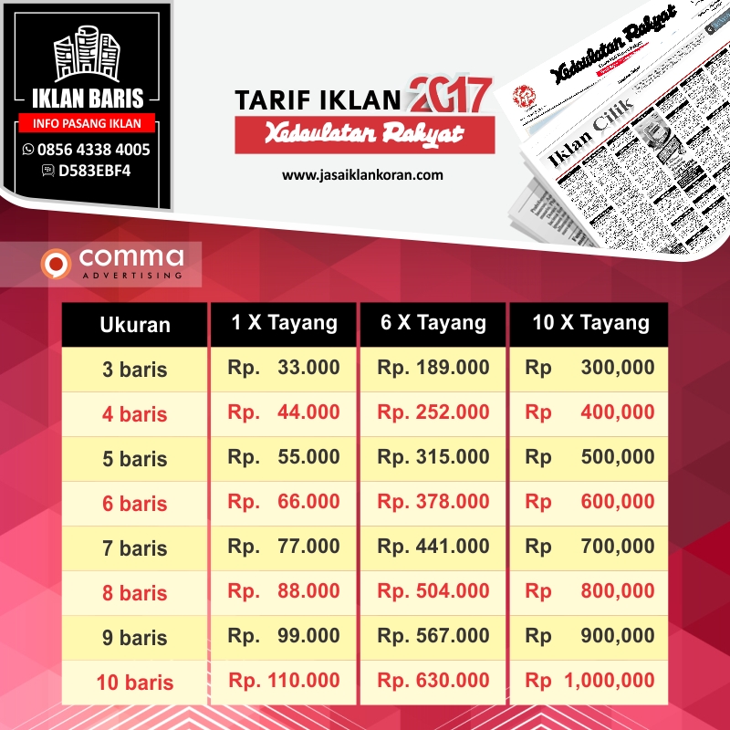 Contoh Iklan Baris Di Koran Kompas - Contoh 37