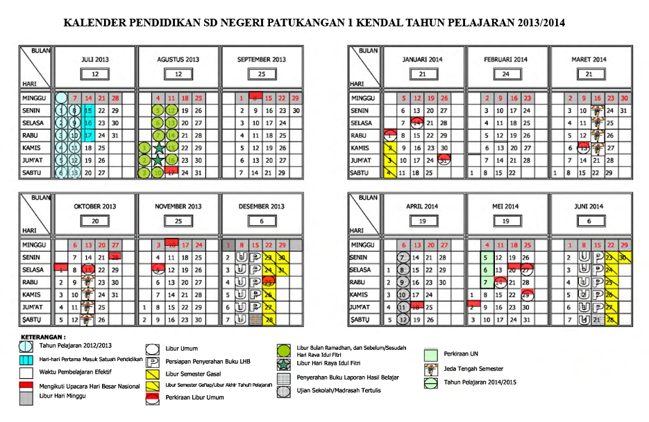 Contoh Soal Descriptive Dengan Soal  myideasbedroom.com