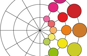 Esquemas de color en el diseño.