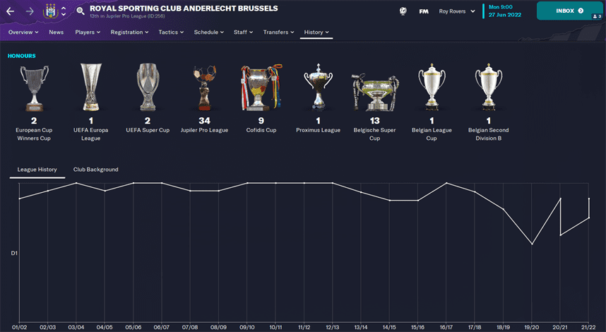 Anderlecht FM23