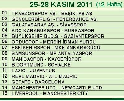 12.hafta spor toto listesi