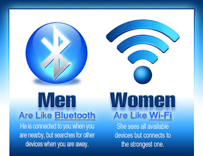 Men Are Bluetooth Women Are Like Wi-Fi