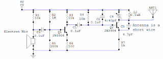 simple fm radio transmitter