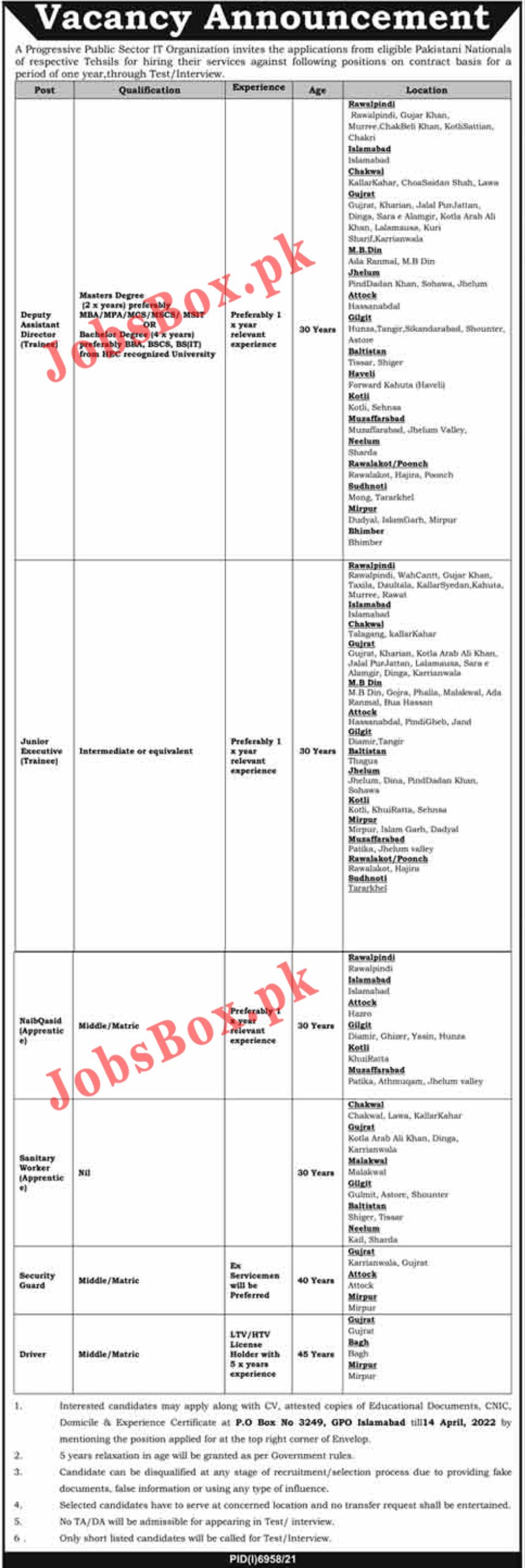 Public Sector IT Organization PO Box 3249 Islamabad jobs 2022