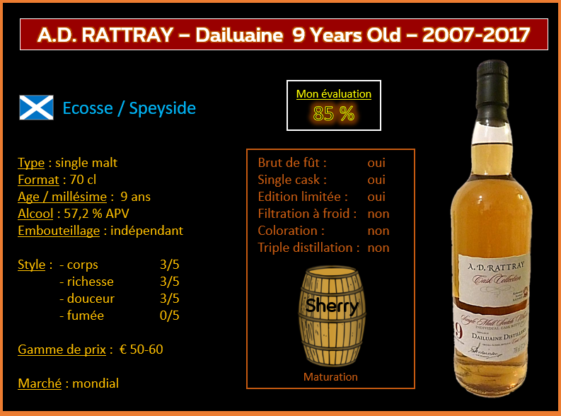 Review #852 : A.D. Rattray – Dailuaine 9 Years Old – 2007-2017