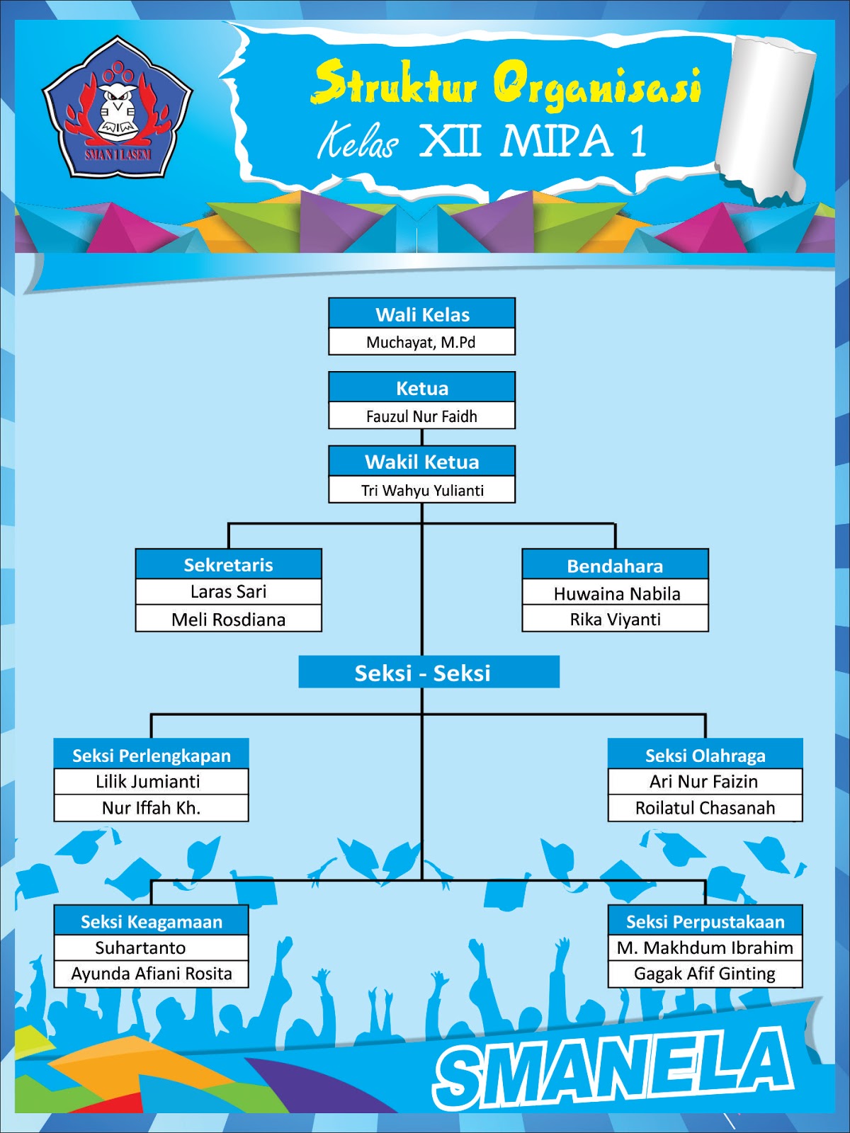 Banner Jadwal Piket