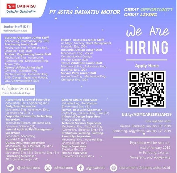 Lowongan Kerja Terbaru April 2020 Bumn Cpns 2020 Pt Astra Daihatsu Motor Fresh Graduate Junior Staff Supervisor Pt Adm January 2019