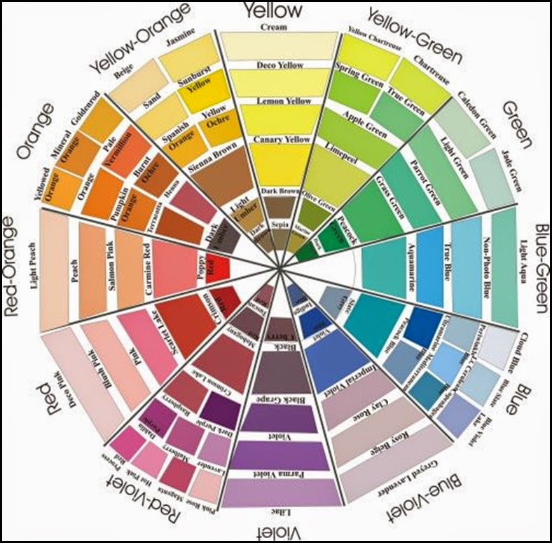 interior design color wheel