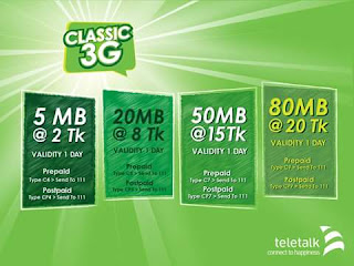  teletalk sim offer, teletalk Internet kenar code, teletalk Internet activity code, system, rule, teletalk 5 mb 2taka,teletalk 20 mb 8 taka,teletalk 50 mb 8 taka, teletalk 80 mb 20 taka,টেলিটক ইন্টারনেট অফার, টেলিটক এমবি কেনার কোড,টেলিটক ৫ এমবি ২ টাকা, ২০ এমবি ৮০ এমবি ২০ টাকা,টেলিটক ৫০ এমবি ৮ টাকা।