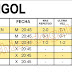 J12 Pronostico y analisis de Quinigol